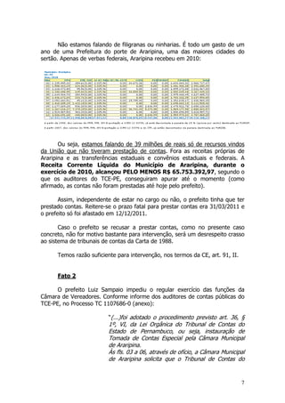 Não estamos falando de filigranas ou ninharias. É todo um gasto de um
ano de uma Prefeitura do porte de Araripina, uma das maiores cidades do
sertão. Apenas de verbas federais, Araripina recebeu em 2010:




       Ou seja, estamos falando de 39 milhões de reais só de recursos vindos
da União que não tiveram prestação de contas. Fora as receitas próprias de
Araripina e as transferências estaduais e convênios estaduais e federais. A
Receita Corrente Líquida do Município de Araripina, durante o
exercício de 2010, alcançou PELO MENOS R$ 65.753.392,97, segundo o
que os auditores do TCE-PE, conseguiram apurar até o momento (como
afirmado, as contas não foram prestadas até hoje pelo prefeito).

       Assim, independente de estar no cargo ou não, o prefeito tinha que ter
prestado contas. Reitere-se o prazo fatal para prestar contas era 31/03/2011 e
o prefeito só foi afastado em 12/12/2011.

       Caso o prefeito se recusar a prestar contas, como no presente caso
concreto, não for motivo bastante para intervenção, será um desrespeito crasso
ao sistema de tribunais de contas da Carta de 1988.

      Temos razão suficiente para intervenção, nos termos da CE, art. 91, II.


      Fato 2

      O prefeito Luiz Sampaio impediu o regular exercício das funções da
Câmara de Vereadores. Conforme informe dos auditores de contas públicas do
TCE-PE, no Processo TC 1107686-0 (anexo):

                         “(...)foi adotado o procedimento previsto art. 36, §
                         1º, VI, da Lei Orgânica do Tribunal de Contas do
                         Estado de Pernambuco, ou seja, instauração de
                         Tomada de Contas Especial pela Câmara Municipal
                         de Araripina.
                         Às fls. 03 a 06, através de ofício, a Câmara Municipal
                         de Araripina solicita que o Tribunal de Contas do


                                                                                7
 