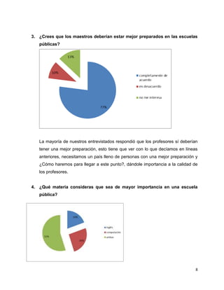 3. ¿Crees que los maestros deberían estar mejor preparados en las escuelas
   públicas?




   La mayoría de nuestros entrevistados respondió que los profesores sí deberían
   tener una mejor preparación, esto tiene que ver con lo que decíamos en líneas
   anteriores, necesitamos un país lleno de personas con una mejor preparación y
   ¿Cómo haremos para llegar a este punto?, dándole importancia a la calidad de
   los profesores.


4. ¿Qué materia consideras que sea de mayor importancia en una escuela
   pública?




                                                                               8
 