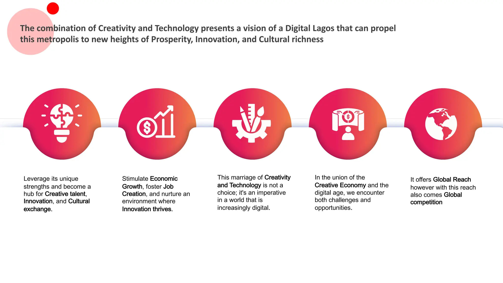 The combination of Creativity and Technology presents a vision of a Digital Lagos that can propel
this metropolis to new heights of Prosperity, Innovation, and Cultural richness
Leverage its unique
strengths and become a
hub for Creative talent,
Innovation, and Cultural
exchange.
Stimulate Economic
Growth, foster Job
Creation, and nurture an
environment where
Innovation thrives.
This marriage of Creativity
and Technology is not a
choice; it's an imperative
in a world that is
increasingly digital.
In the union of the
Creative Economy and the
digital age, we encounter
both challenges and
opportunities.
It offers Global Reach
however with this reach
also comes Global
competition
 