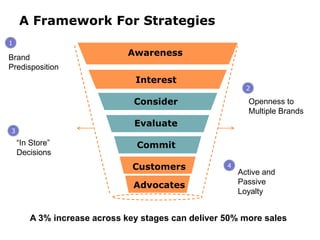 Rich Internet ApplicationsArchitecture of ParticipationUser Generated ContentUsers are publishers and consumers“Crowd Source”
