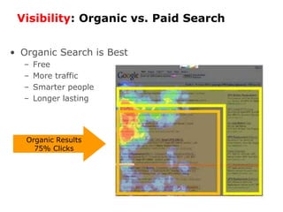 The Long TailNiche marketsShift of power to consumersLong tail controls marketsThe web enables you to connect along the long tail