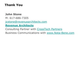 Branding and Design: Visual ImpactBrand ArchitectureAttitude and personalityStrong visual Design and LayoutTypography, color and visual media