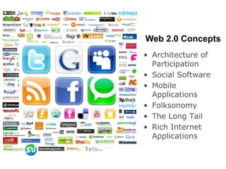 Web 2.0A second generation of web development and web design characterized as facilitating communication, information sharing, interoperability, user-centered design and collaboration. Examples include social-networking sites, video-sharing sites, wikis, blogs, mashups and folksonomies.