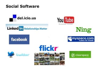 Web 2.0 ConceptsArchitecture of Participation