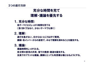 ３つの進行方針
           充分な時間を充て
          理解・議論を優先する
  １．充分な時間：
   各テーマごとにしっかり時間を充てる
   （浅く多くではなく、少ないテーマでも深く）

  ２．理解：
   進行を急がない。分からないところはすぐ質問。
   講師・各メンバーからの返答で、みなで理解を深めることを優先する。

  ３．議論：
   議論時間をしっかりとる。
   各分野の意見の共有、皆での発想・創造を優先する。
   全員でのフラットな議論。講師にとっても有意義な場となるようにする。

                                       24
 