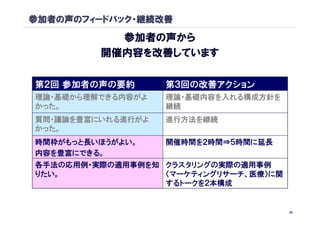 参加者の声のフィードバック・継続改善

           参加者の声から
         開催内容を改善しています

第２回 参加者の声の要約       第３回の改善アクション
理論・基礎から理解できる内容がよ   理論・基礎内容を入れる構成方針を
かった。               継続
質問・議論を豊富にいれる進行がよ   進行方法を継続
かった。
時間枠がもっと長いほうがよい。    開催時間を２時間⇒５時間に延長
内容を豊富にできる。
各手法の応用例・実際の適用事例を知 クラスタリングの実際の適用事例
りたい。              （マーケティングリサーチ、医療）に関
                  するトークを２本構成


                                       29
 