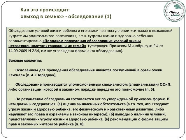 Акт Обследования Жилищно Бытовых Условий Семьи Образец Заполнения