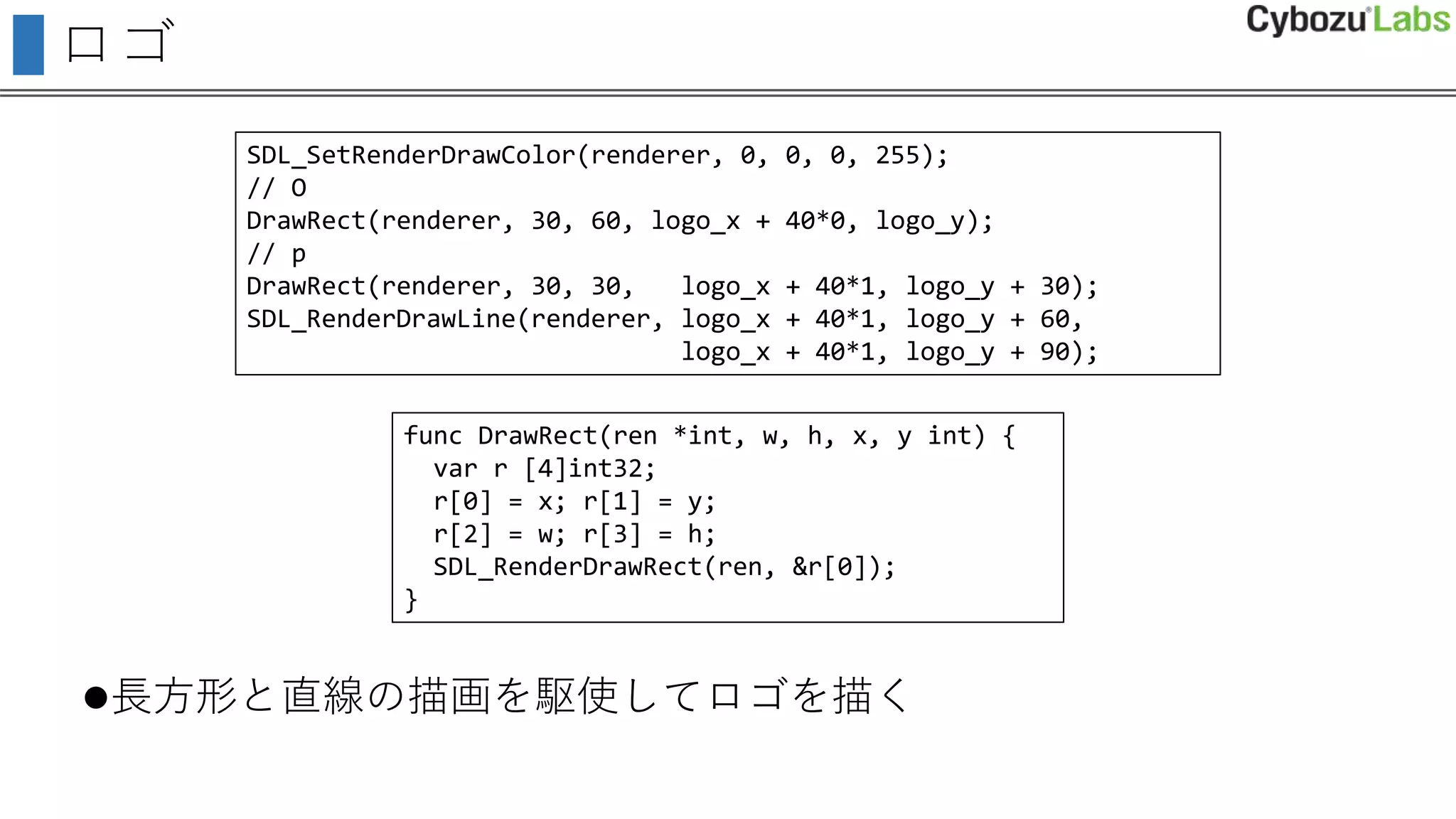 自作言語でお絵描き