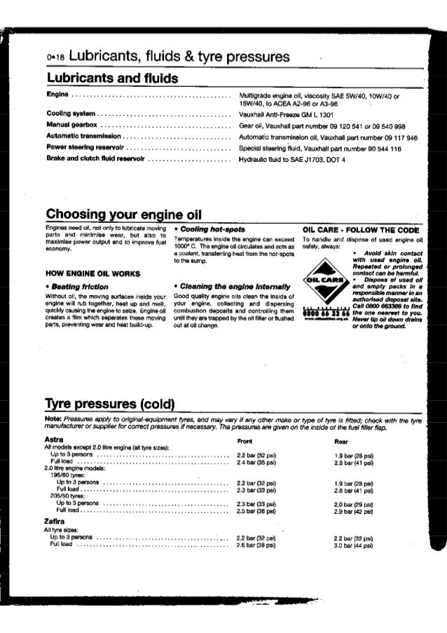 Opel astra g zafira repair manual haynes 2003 p19y21