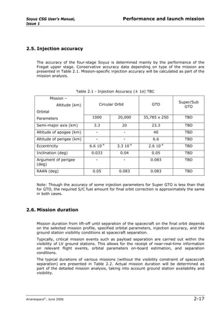 This Soyuz User’s Manual provides essential data on the Soyuz launch ...