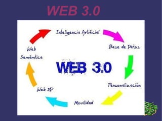 WEB 3.0 
 