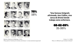 Bahrick, Bahrick & Wittlinger (1975)
Fifty years of memory for names and faces: A cross-sectional approach
75%
18%
Cohen, G. (1990)
Why is it difficult to put names to faces?
“Una famosa fotógrafa
aficionada, Ann Collins, vive
cerca de Bristol donde
trabaja como enfermera.
68-62-69%
31-30%
 