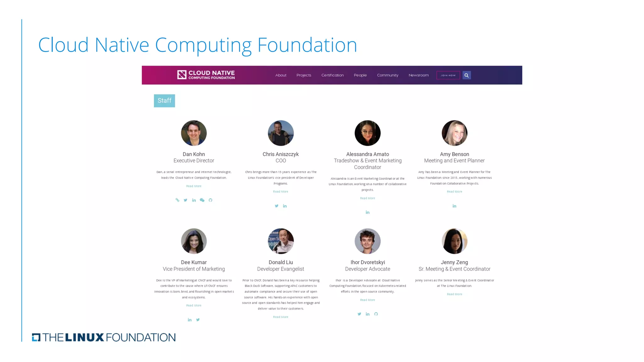 Cloud Native Computing Foundation
   
 