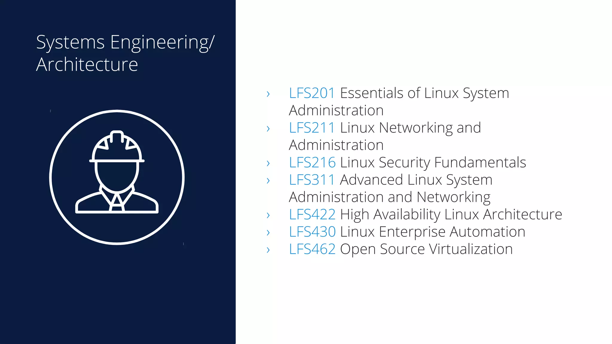 Systems Engineering/
Architecture
› LFS201 Essentials of Linux System
Administration
› LFS211 Linux Networking and
Administration
› LFS216 Linux Security Fundamentals
› LFS311 Advanced Linux System
Administration and Networking
› LFS422 High Availability Linux Architecture
› LFS430 Linux Enterprise Automation
› LFS462 Open Source Virtualization
 
