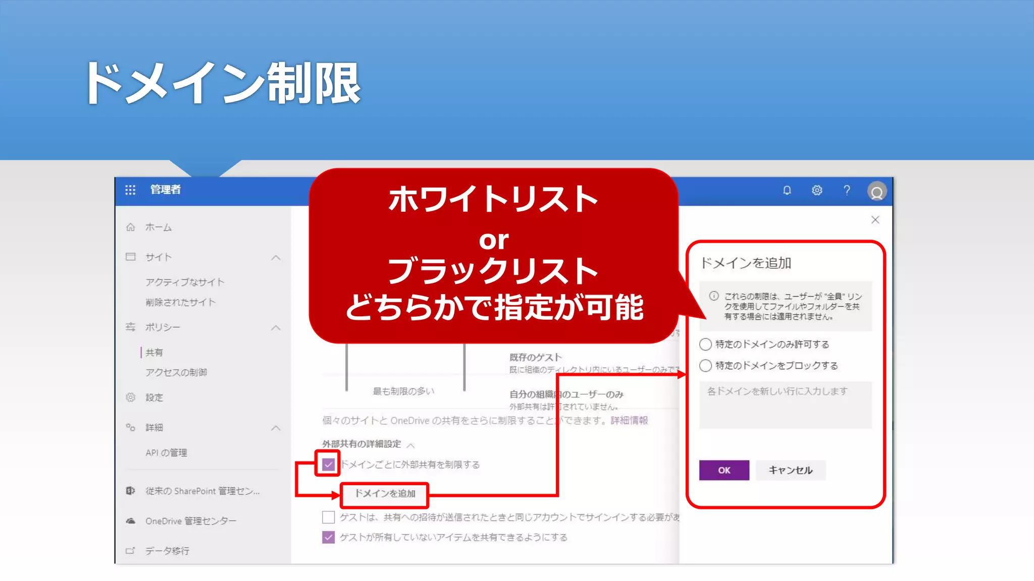 ドメイン制限
ホワイトリスト
or
ブラックリスト
どちらかで指定が可能
 