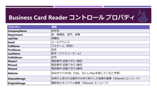 Business Card Reader コントロール プロパティ
プロパティ 説明
CompanyName 会社名
Department 部、事業部、部門、部署
JobTitle 役職名
Email メールアドレス
FullName フルネーム（姓名）
FirstName 氏名
LastName 苗字（ファミリーネーム）
FullAddress 住所
Phone1 電話番号 認識できた1番目
Phone2 電話番号 認識できた2番目
Phone3 電話番号 認識できた3番目
Website WebサイトのURL（http、ないしhttpsを探していると予想）
CleanedImage 名刺だと思われる箇所のみ切り取りした結果の画像（※Base64 エンコード）
OriginalImage 撮影時のオリジナル画像（※Base64 エンコード）
 