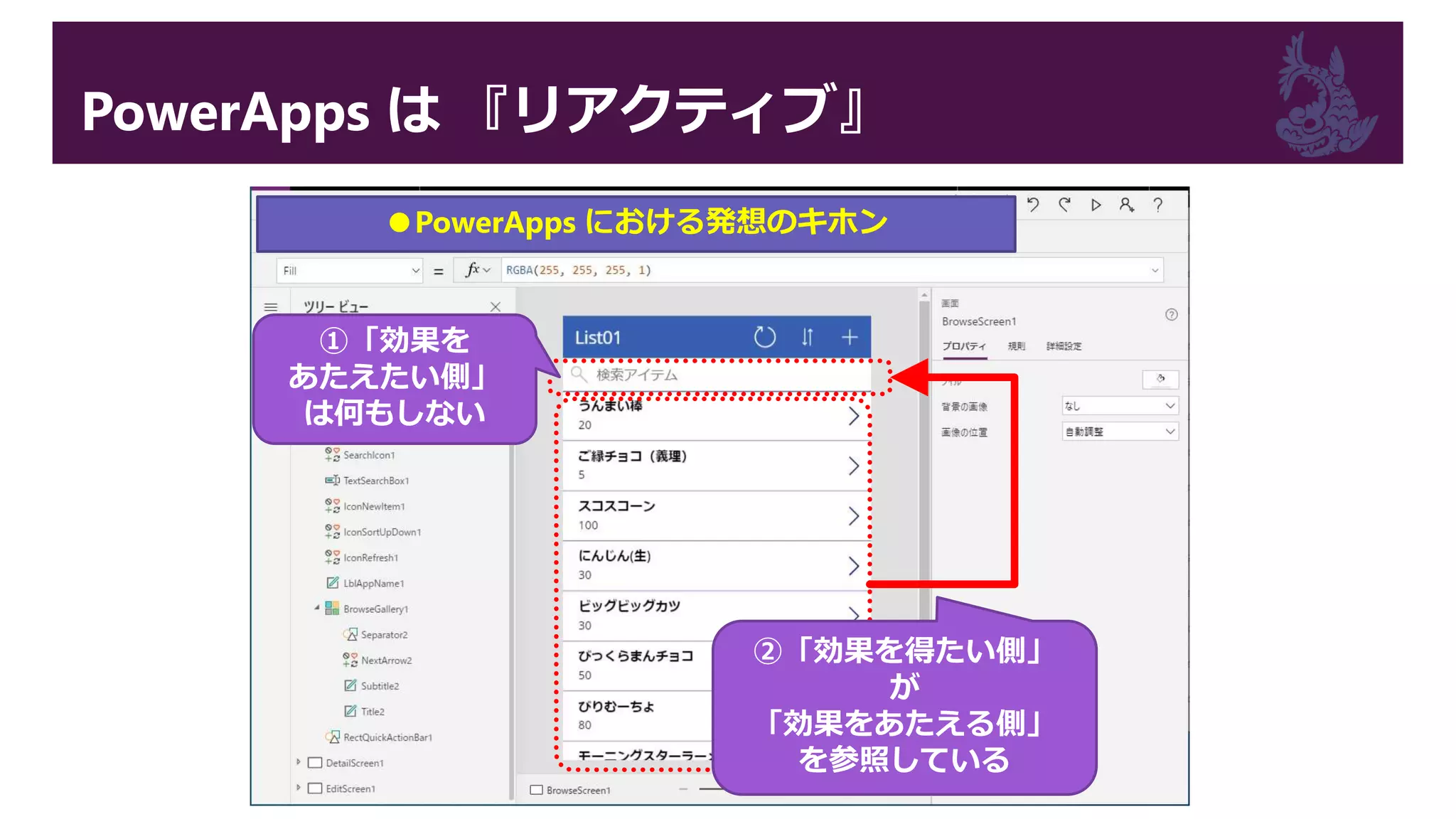 PowerApps は 『リアクティブ』
●PowerApps における発想のキホン
①「効果を
あたえたい側」
は何もしない
②「効果を得たい側」
が
「効果をあたえる側」
を参照している
 