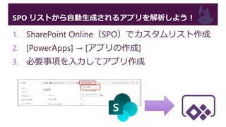 SPO リストから自動生成されるアプリを解析しよう！
1. SharePoint Online（SPO）でカスタムリスト作成
2. [PowerApps] → [アプリの作成]
3. 必要事項を入力してアプリ作成
 