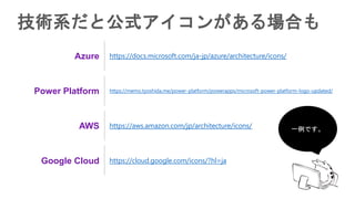 技術系だと公式アイコンがある場合も
Azure https://docs.microsoft.com/ja-jp/azure/architecture/icons/
Power Platform https://memo.tyoshida.me...