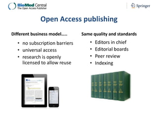 Open Access publishing
Different business model…..

• no subscription barriers
• universal access
• research is openly
licensed to allow reuse

Same quality and standards

•
•
•
•

Editors in chief
Editorial boards
Peer review
Indexing

 