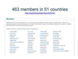 463 members in 51 countries
http://www.biomedcentral.com/inst/

 