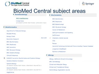 BioMed Central subject areas

 