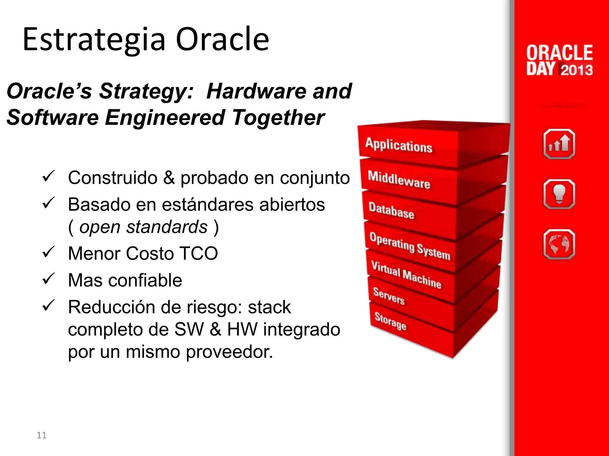 11
Estrategia Oracle
Oracle’s Strategy: Hardware and
Software Engineered Together
 Construido & probado en conjunto
 Basado en estándares abiertos
( open standards )
 Menor Costo TCO
 Mas confiable
 Reducción de riesgo: stack
completo de SW & HW integrado
por un mismo proveedor.
 