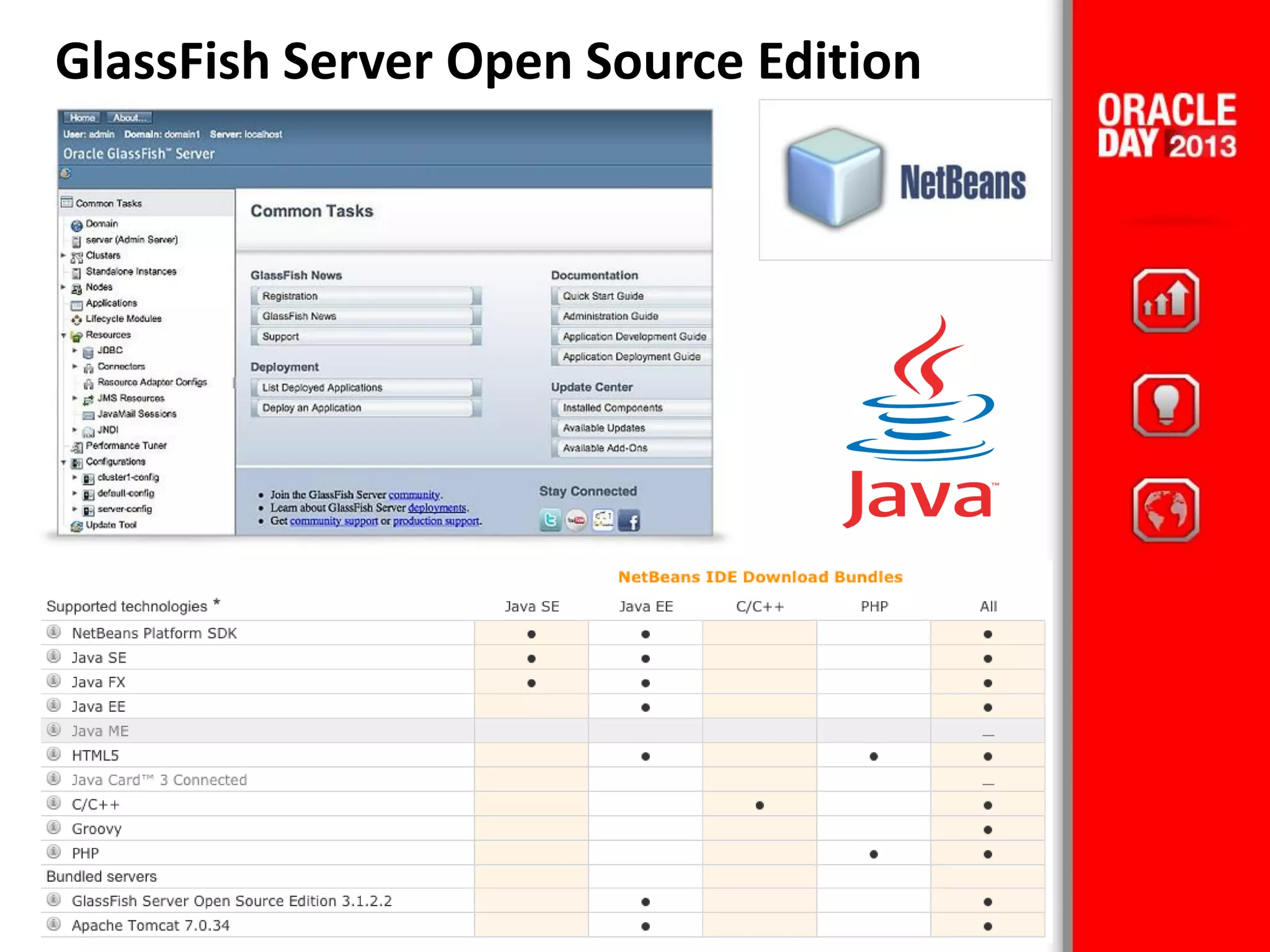 GlassFish Server Open Source Edition
 