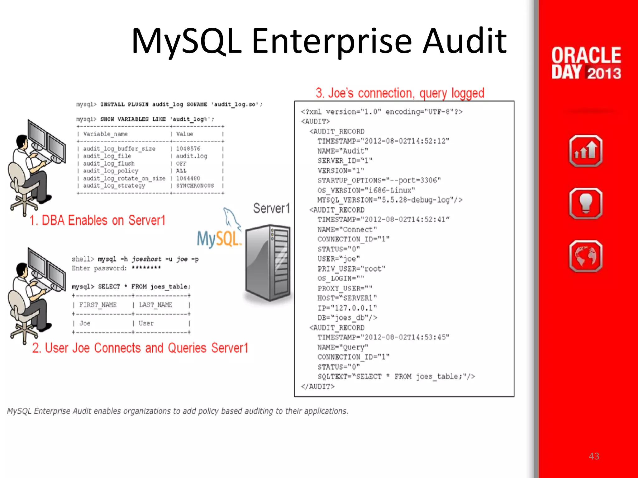 43
MySQL Enterprise Audit
 