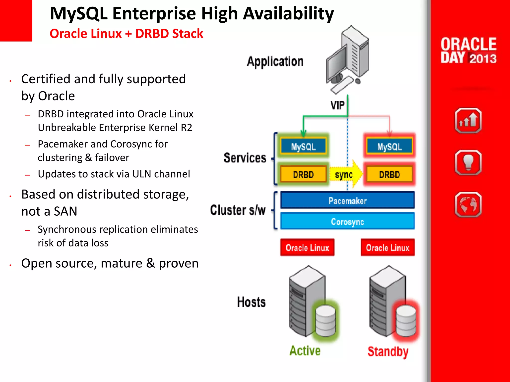 • Certified and fully supported
by Oracle
– DRBD integrated into Oracle Linux
Unbreakable Enterprise Kernel R2
– Pacemaker and Corosync for
clustering & failover
– Updates to stack via ULN channel
• Based on distributed storage,
not a SAN
– Synchronous replication eliminates
risk of data loss
• Open source, mature & proven
MySQL Enterprise High Availability
Oracle Linux + DRBD Stack
 