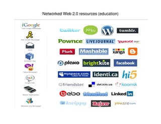 Open Access, E Resources  In The Networked Web 2.0