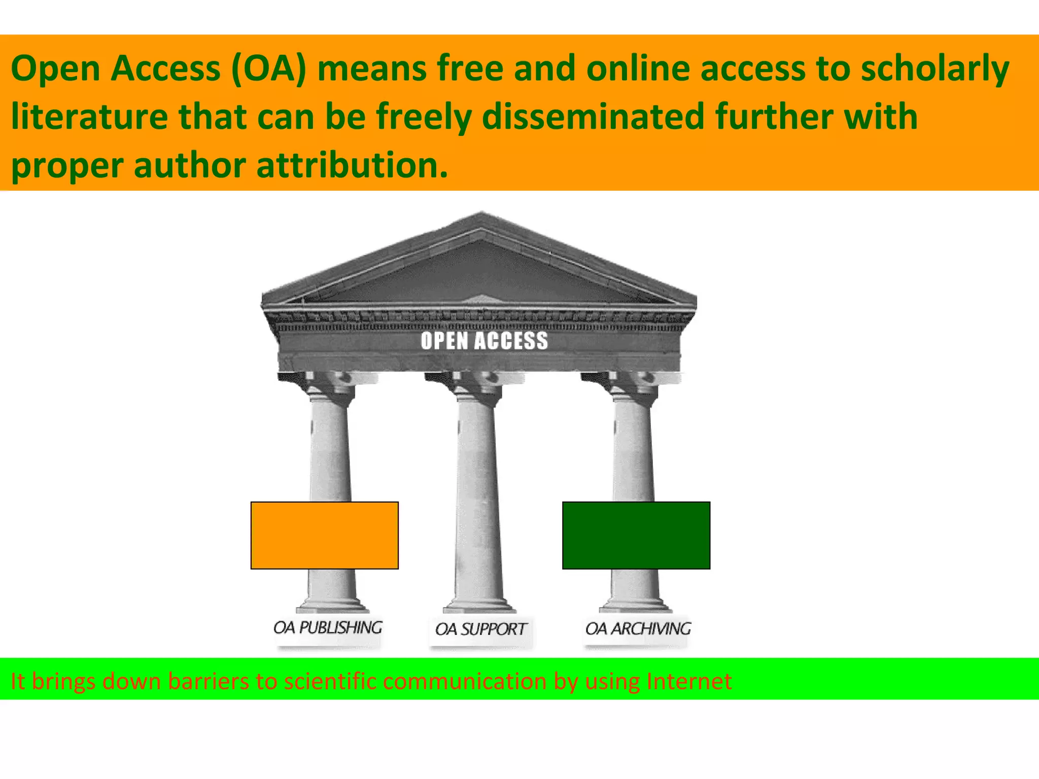 Open Access (OA) means free and online access to scholarly literature that can be freely disseminated further with proper author attribution. It brings down barriers to scientific communication by using Internet 