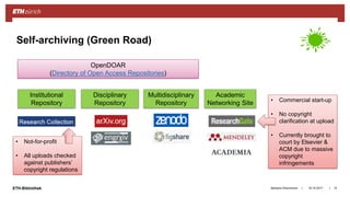 ||ETH-Bibliothek 18.10.2017Barbara Hirschmann 12
Self-archiving (Green Road)
Institutional
Repository
Disciplinary
Repository
OpenDOAR
(Directory of Open Access Repositories)
Academic
Networking Site
Multidisciplinary
Repository • Commercial start-up
• No copyright
clarification at upload
• Currently brought to
court by Elsevier &
ACM due to massive
copyright
infringements
• Not-for-profit
• All uploads checked
against publishers’
copyright regulations
 