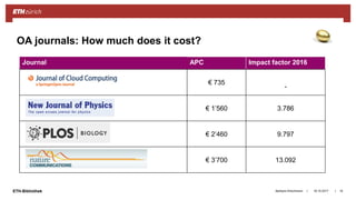||ETH-Bibliothek 18.10.2017Barbara Hirschmann 19
OA journals: How much does it cost?
Journal APC Impact factor 2016
€ 735
-
€ 1’560 3.786
€ 2’460 9.797
€ 3’700 13.092
 