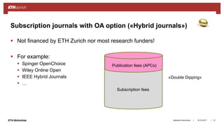 ||ETH-Bibliothek
 Not financed by ETH Zurich nor most research funders!
 For example:
 Spinger OpenChoice
 Wiley Online Open
 IEEE Hybrid Journals
 …
18.10.2017Barbara Hirschmann 21
Subscription journals with OA option («Hybrid journals»)
Subscription fees
Publication fees (APCs)
«Double Dipping»
 