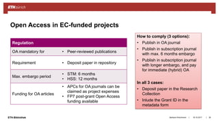 ||ETH-Bibliothek 18.10.2017Barbara Hirschmann 26
Open Access in EC-funded projects
Regulation
OA mandatory for • Peer-reviewed publications
Requirement • Deposit paper in repository
Max. embargo period
• STM: 6 months
• HSS: 12 months
Funding for OA articles
• APCs for OA journals can be
claimed as project expenses
• FP7 post-grant Open Access
funding available
How to comply (3 options):
• Publish in OA journal
• Publish in subscription journal
with max. 6 months embargo
• Publish in subscription journal
with longer embargo, and pay
for immediate (hybrid) OA
In all 3 cases:
• Deposit paper in the Research
Collection
• Inlude the Grant ID in the
metadata form
 
