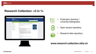 ||ETH-Bibliothek
 Publication directory /
university bibliography
 Open access repository
 Research data repository
18.10.2017Barbara Hirschmann 31
Research Collection: «3 in 1»
www.research-collection.ethz.ch
 