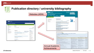 ||ETH-Bibliothek 18.10.2017Barbara Hirschmann 32
Publication directory / university bibliography
Websites (AEM)
Annual Academic
Achievements
 