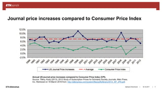 ||ETH-Bibliothek 18.10.2017Barbara Hirschmann 7
Journal price increases compared to Consumer Price Index
Annual US journal price increases compared to Consumer Price Index (CPI).
Source: Tillery, Kody (2013). 2012 Study of Subscription Prices for Scholarly Society Journals. Allen Press,
Inc. Retrieved on 18 March 2016 from: http://allenpress.com/system/files/pdfs/library/2012_AP_JPS.pdf.
 