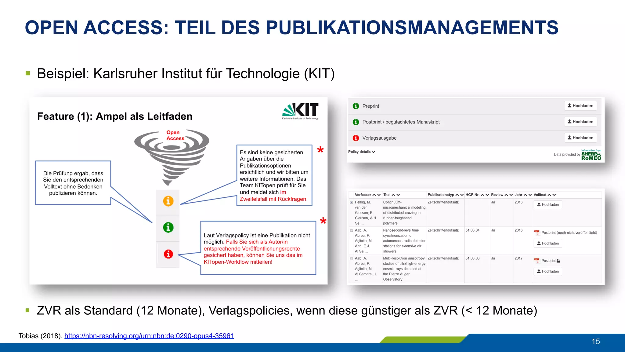 OPEN ACCESS: TEIL DES PUBLIKATIONSMANAGEMENTS
15
§  Beispiel: Karlsruher Institut für Technologie (KIT)
Tobias (2018). https://nbn-resolving.org/urn:nbn:de:0290-opus4-35961
§  ZVR als Standard (12 Monate), Verlagspolicies, wenn diese günstiger als ZVR (< 12 Monate)
 