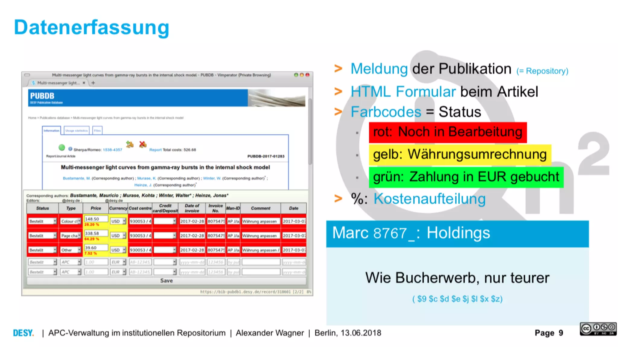 OPEN ACCESS: MONITORING
21
§  Beispiel: DESY
 