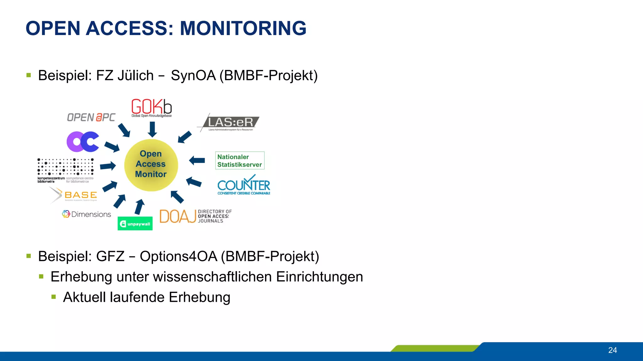 OPEN ACCESS: MONITORING
24
§  Beispiel: FZ Jülich – SynOA (BMBF-Projekt)
§  Beispiel: GFZ – Options4OA (BMBF-Projekt)
§  Erhebung unter wissenschaftlichen Einrichtungen
§  Aktuell laufende Erhebung
 