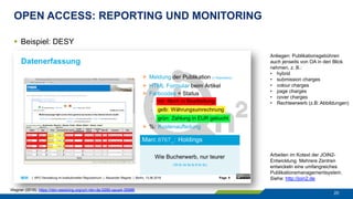 OPEN ACCESS: REPORTING UND MONITORING
20
§  Beispiel: DESY
Wagner (2018). https://nbn-resolving.org/urn:nbn:de:0290-opus4-35986
Arbeiten im Kotext der JOIN2-
Entwicklung. Mehrere Zentren
entwickeln eine umfangreiches
Publikationsmanagementsystem.
Siehe: http://join2.de
Anliegen: Publikationsgebühren
auch jenseits von OA in den Blick
nehmen, z. B.:
•  hybrid
•  submission charges
•  colour charges
•  page charges
•  cover charges
•  Rechteerwerb (z.B. Abbildungen)
 