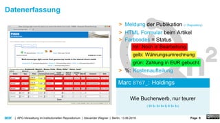 OPEN ACCESS: MONITORING
21
§  Beispiel: DESY
 