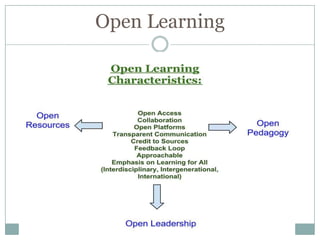 Open Learning
 