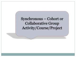 Synchronous – Cohort or
  Collaborative Group
 Activity/Course/Project
 