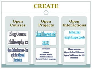 CREATE

 Open       Open         Open
Courses    Projects   Interactions
 