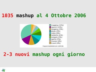 1035  mashup  al 4 Ottobre 2006 2-3 nuovi  mashup ogni giorno 