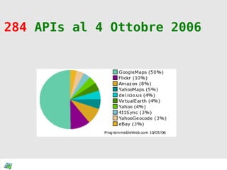 284   APIs al 4 Ottobre 2006 