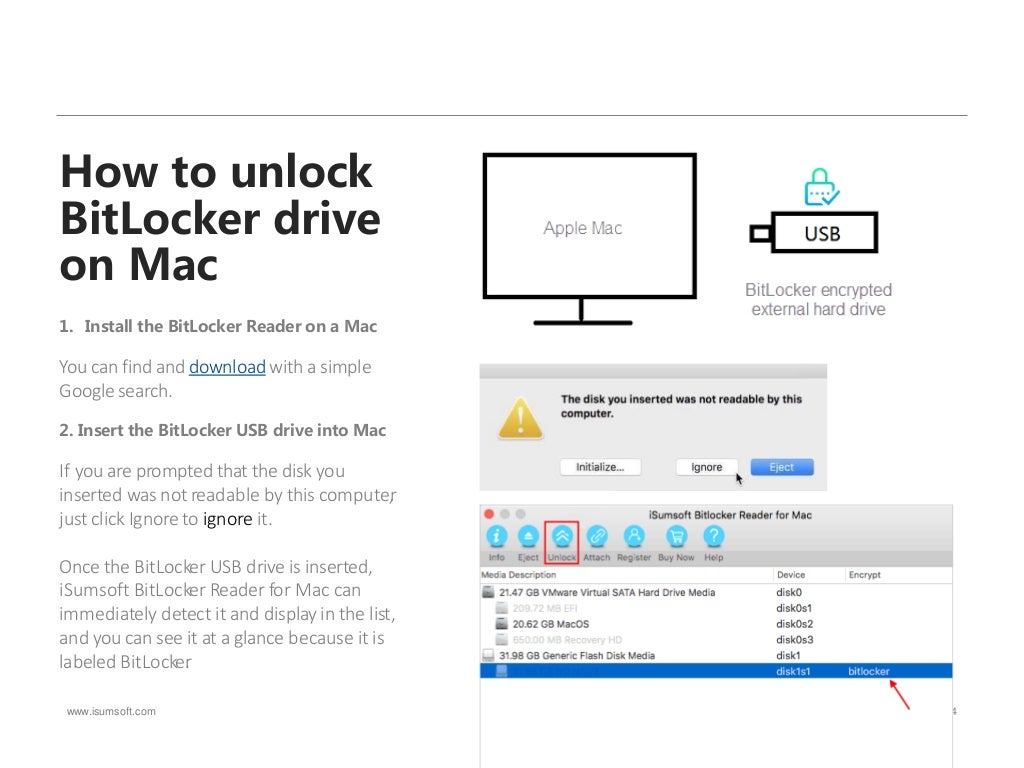 How Can I Unlock and Use a BitLockerencrypted Hard Drive on Mac